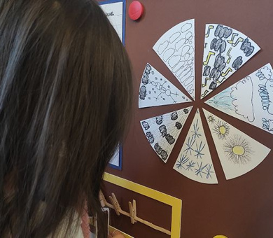 Obrazovni sadržaji Cambridge Early Years (CEY) kurikuluma